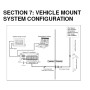 Columbia Capricorn FLX Vehicle-Mount Weather Station