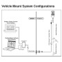 Columbia Magellan Vehicle Mount Weather Station with  Weather Display Console