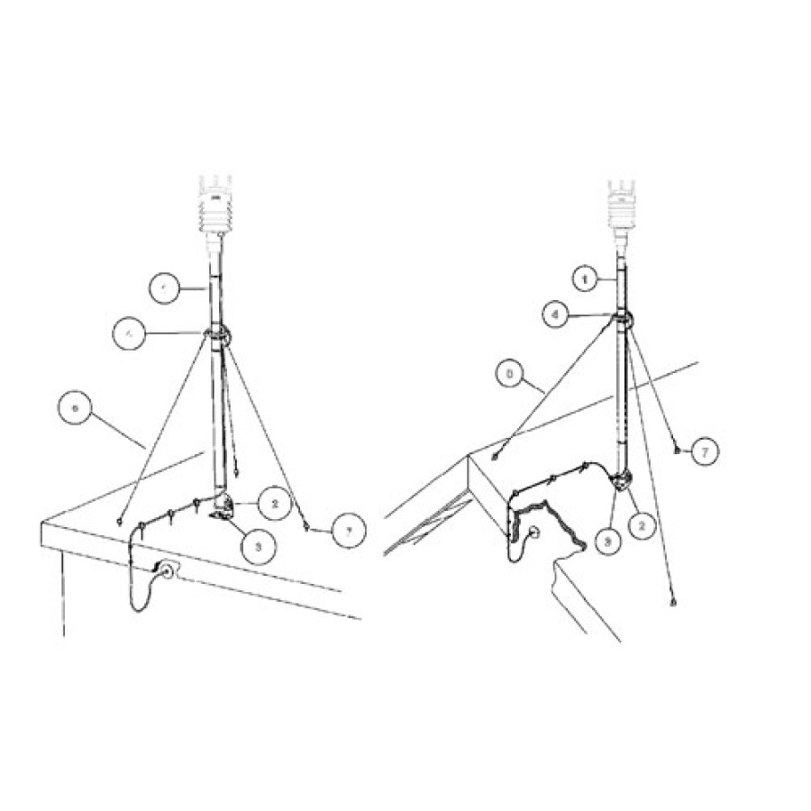 Columbia Roof Mounting Kit